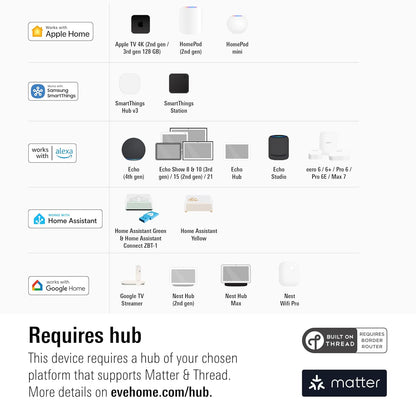 Eve Shutter Switch (Matter) 3 stuks - Smarte Rollladensteuerung für Alexa;Apple Home;Google;SmartThings; App- und Sprachsteuerung; Automationen; benötigt Thread Border Router und Nullleiter