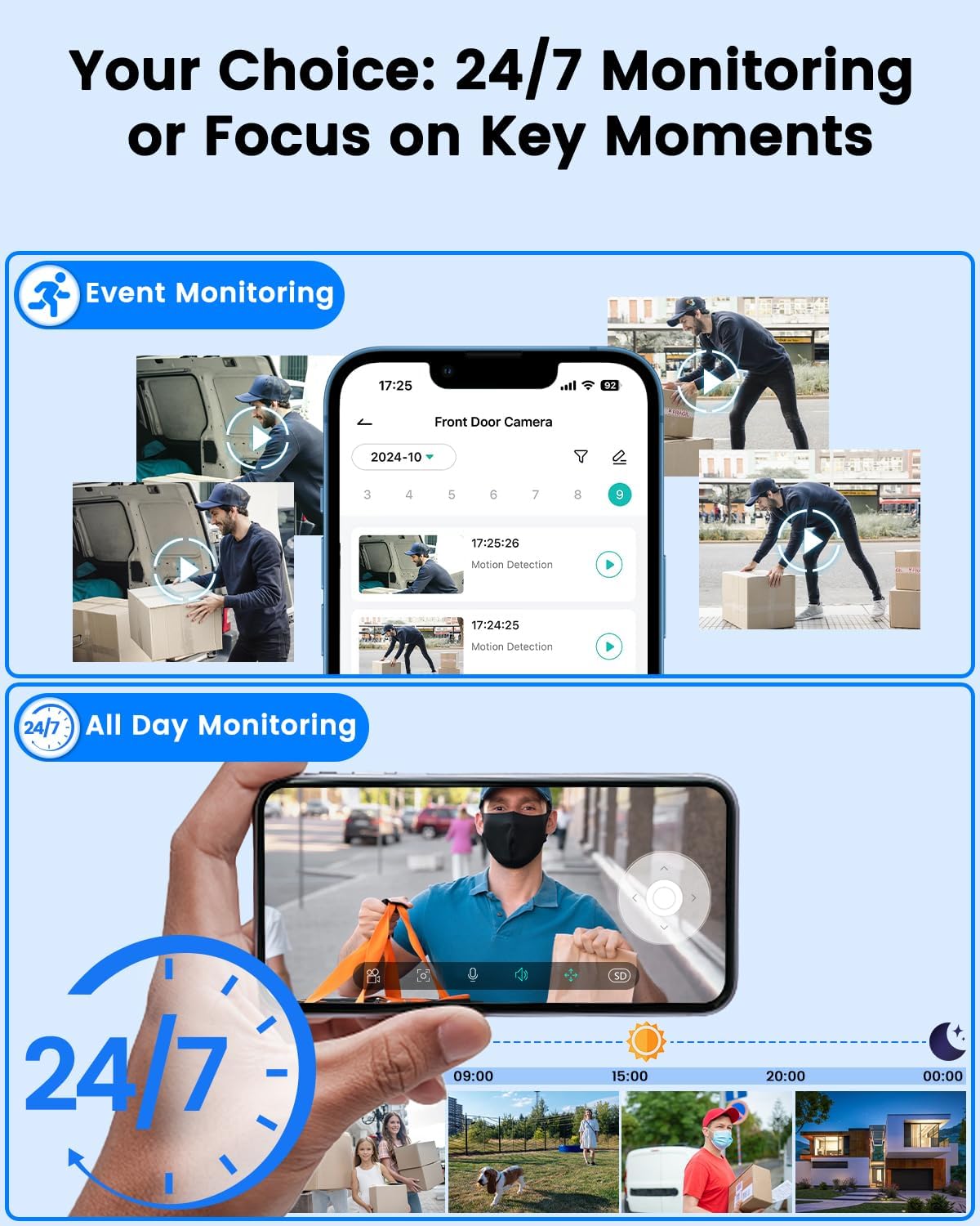 Bewakingscamera WiFi voor Buiten, Bextgoo 5MP Outdoor Home Beveiligingscamera met 64G TF-kaart, 2,4/5G WiFi, 360° Automatische Bewakingscamera, Bewegingsdetectie-meldingen, Kleuren Nachtzicht, 2 Stuks