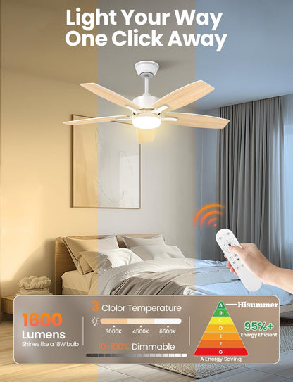 Mefine 106 cm plafondventilator met licht en stille afstandsbediening (lichthout/wit)