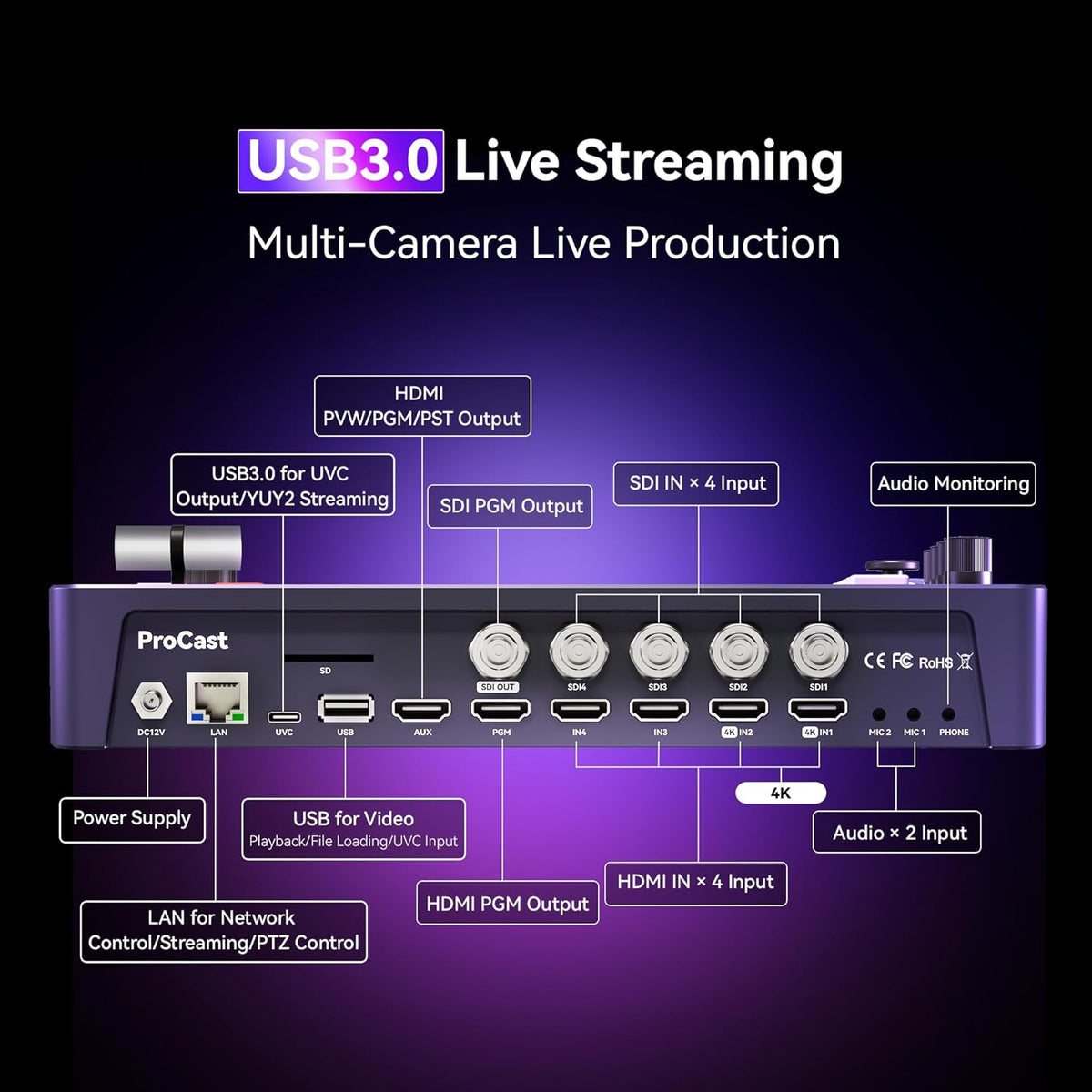 Tenveo Videomixer, 4K 60FPS Videoswitcher voor Livestreaming, 5,5" FHD-scherm, 4 SDI-ingangen en 4 HDMI-ingangen, 1080P 60FPS-uitgang, USB-opname （TEVO-ProCast-EU）