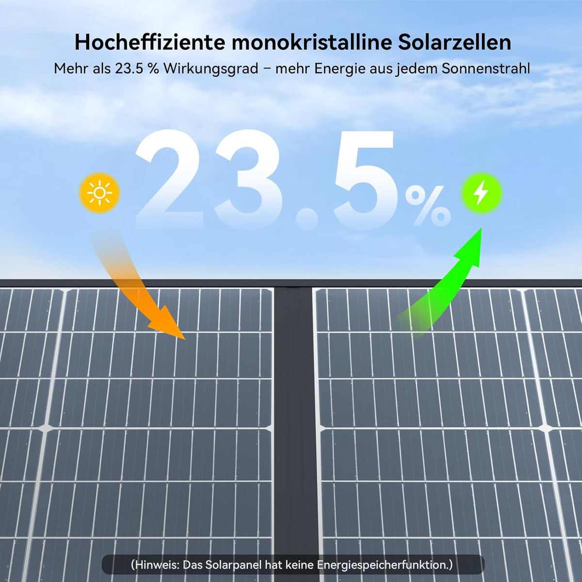Ecosonique Opvouwbaar zonnepaneel, 200 W, monokristallijn zonnepaneel met USB-C 65 W PD3.0, USB-A QC3.0 snel opladen, MC4-uitgangen, verstelbare standaard voor powerstations, camper en outdoor