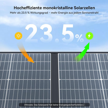 Ecosonique Opvouwbaar zonnepaneel, 200 W, monokristallijn zonnepaneel met USB-C 65 W PD3.0, USB-A QC3.0 snel opladen, MC4-uitgangen, verstelbare standaard voor powerstations, camper en outdoor