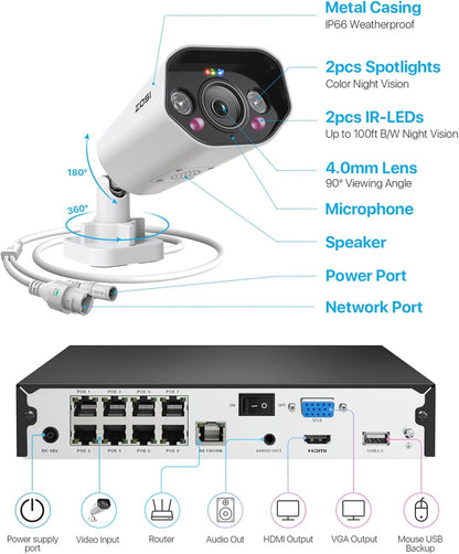 ZOSI 4K PoE Bewakingscamera Set met 8CH 2TB HDD NVR en 4X 8MP Outdoor PoE IP-Camera, Personenherkenning, Kleur Nachtzicht, Schijnwerper Buiten Smart Videobewakingssysteem