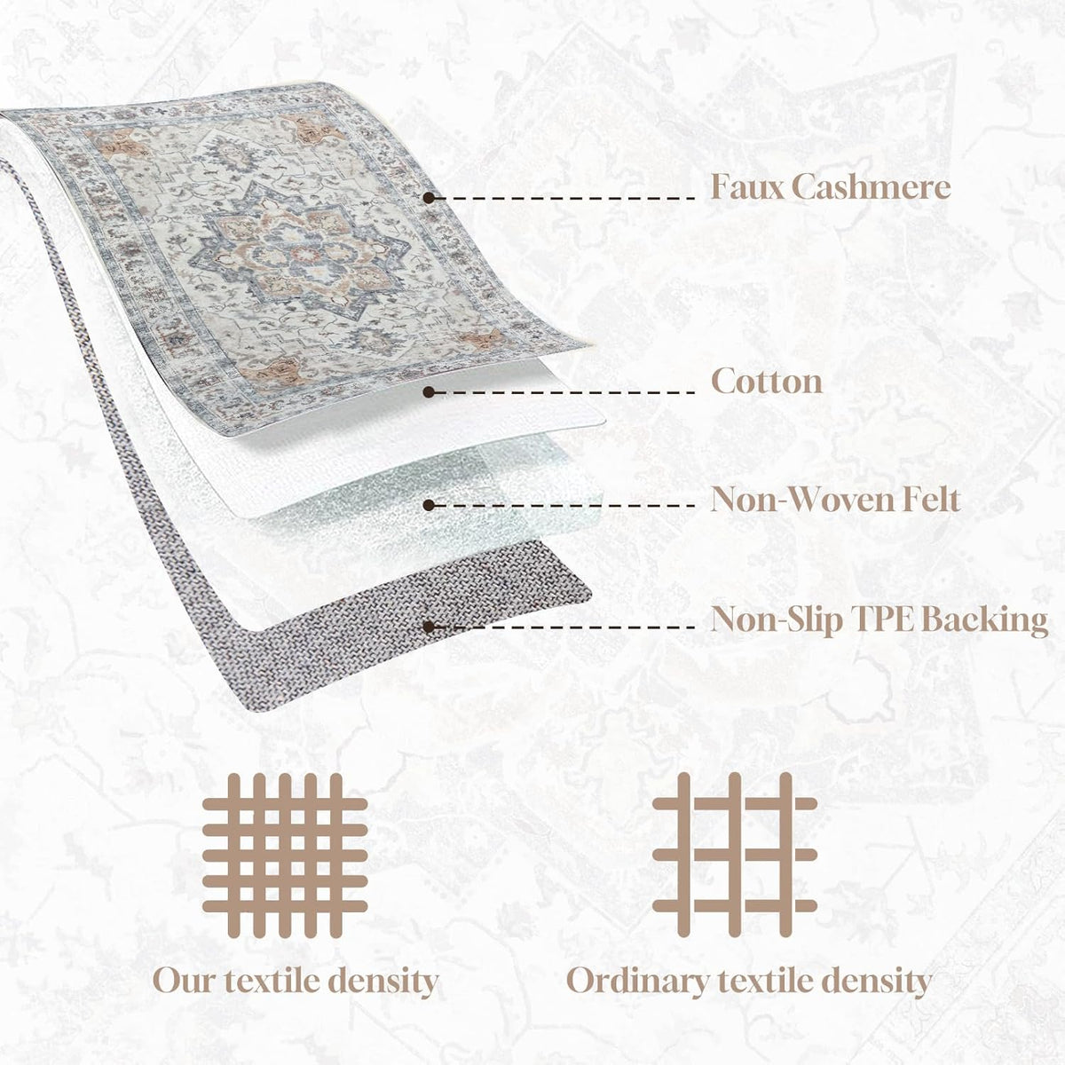 CHOSHOME Wasbare vloerkleden voor woonkamer, vloerkleden voor slaapkamer, laagpolig tapijt, antislip tapijt, traditioneel zacht oosters tapijt voor keuken, eetkamer, 200 x 290 cm, taupe bruin faux