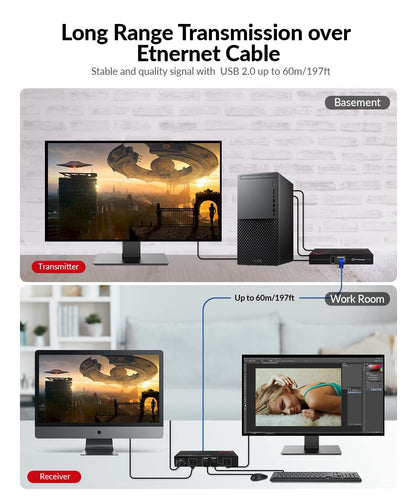 AV Access HDMI KVM Extender LAN Ethernet RJ45 2 Monitor Over Cat5e/6/6a/7 Cable bis zu1080p@60Hz 60m, Zero Latency Extended Dual View, 4 USB 2.0 Ports für Tastatur/Maus, HDCP 1.4, PoC, 1 in 2 Out