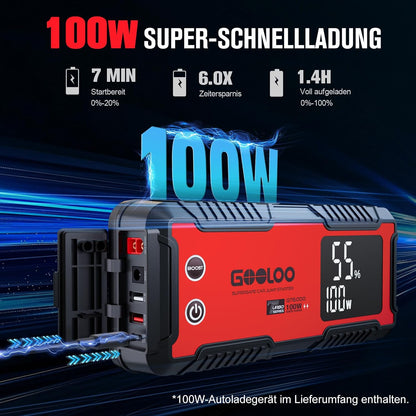 Auto Starthulp 12V – Jumpstarter – Startbooster – Powerbank – Accupack – 6000A Voor Benzine En Diesel Tot 10.0L – 26.800 mAh Met 100W USB-C Snelladen