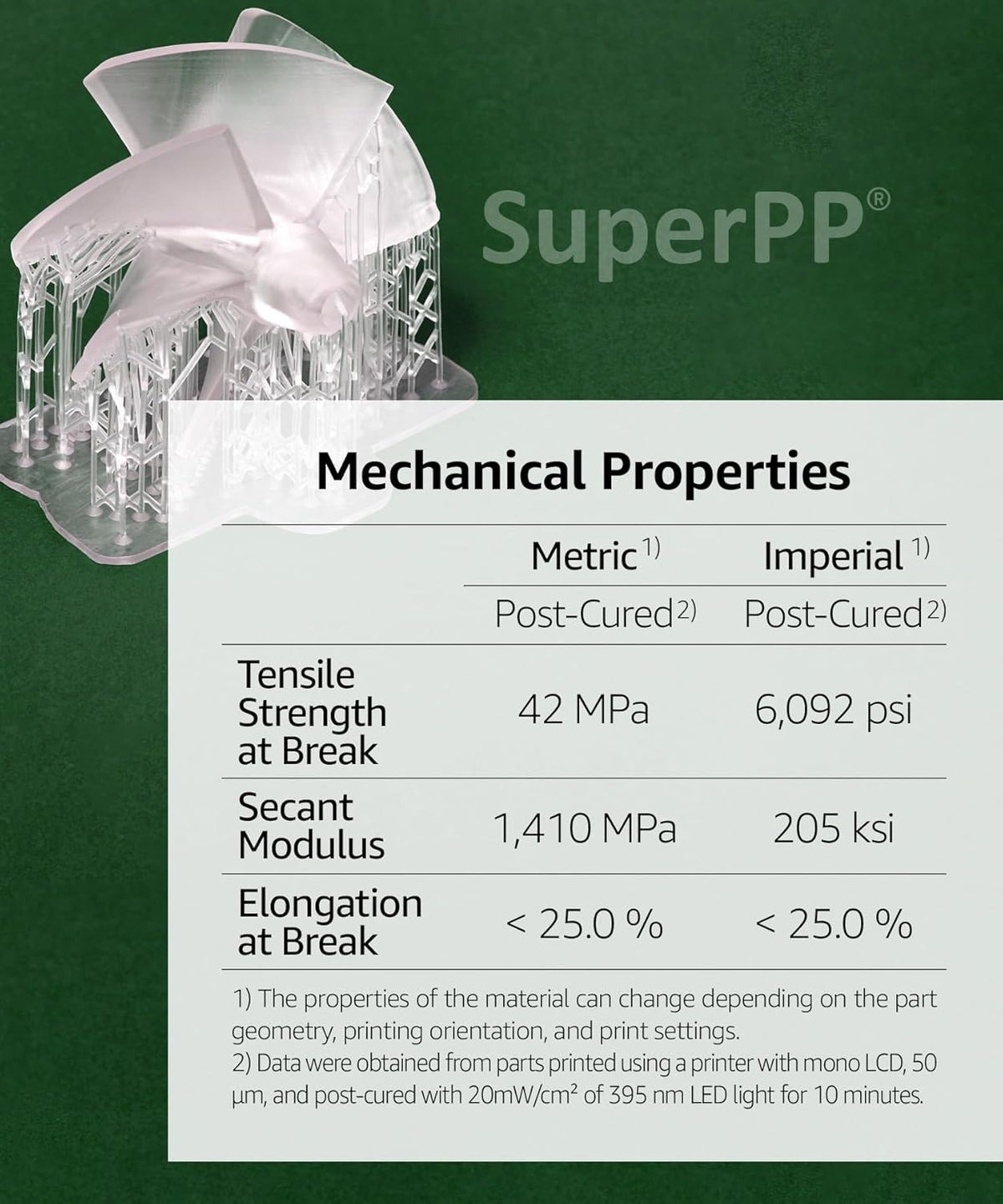 SuperPP 1.4GPa 5000g Transparante Snelste Sterkste 3D-hars, 50um bij 1.3 sec printen, Gemaakt in Korea.