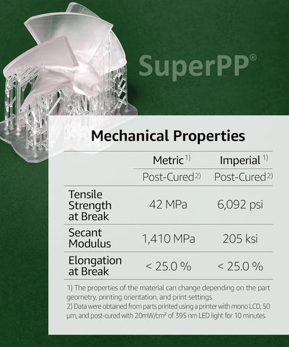 SuperPP 1.4GPa 5000g Transparante Snelste Sterkste 3D-hars, 50um bij 1.3 sec printen, Gemaakt in Korea.