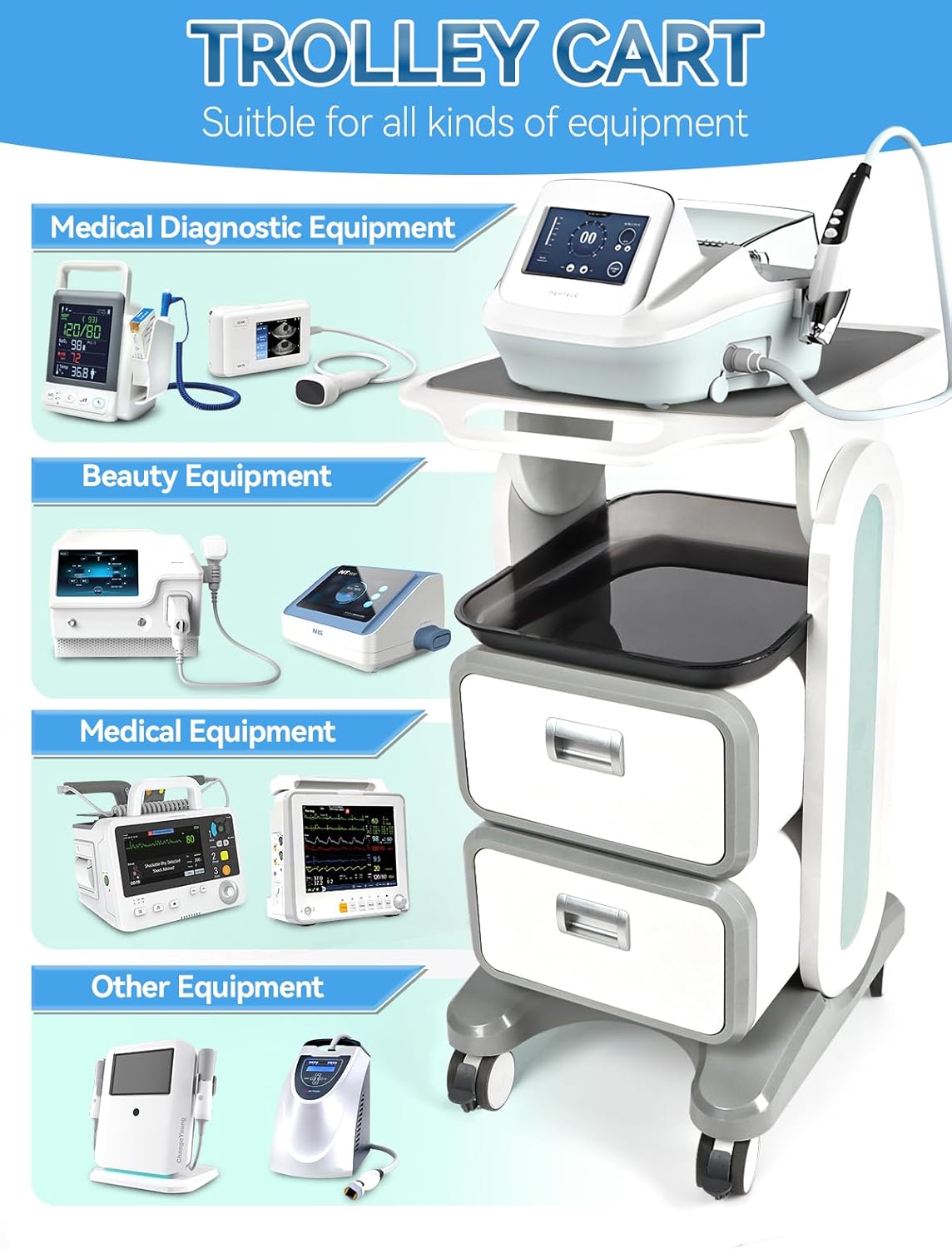 EBANKU Medical Trolley Cart with 2 Drawers, ABS Professional Rolling Cart with Non-Slip Pads Tray, Med Cart Mobile Trolley Cart for Hospital Clinic, Beauty Salon, Spa, Office, Bedroom - QUORE