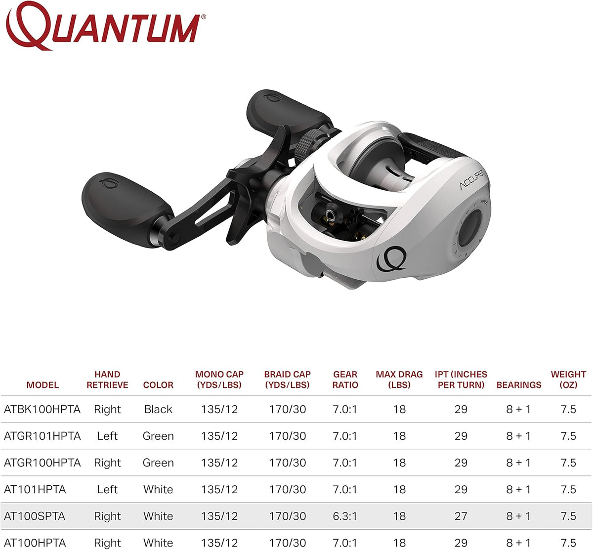 Quantum ACCURIST 100SZ RH BAITCAST Reel, wit, one size (AT100SPTA.BX2)