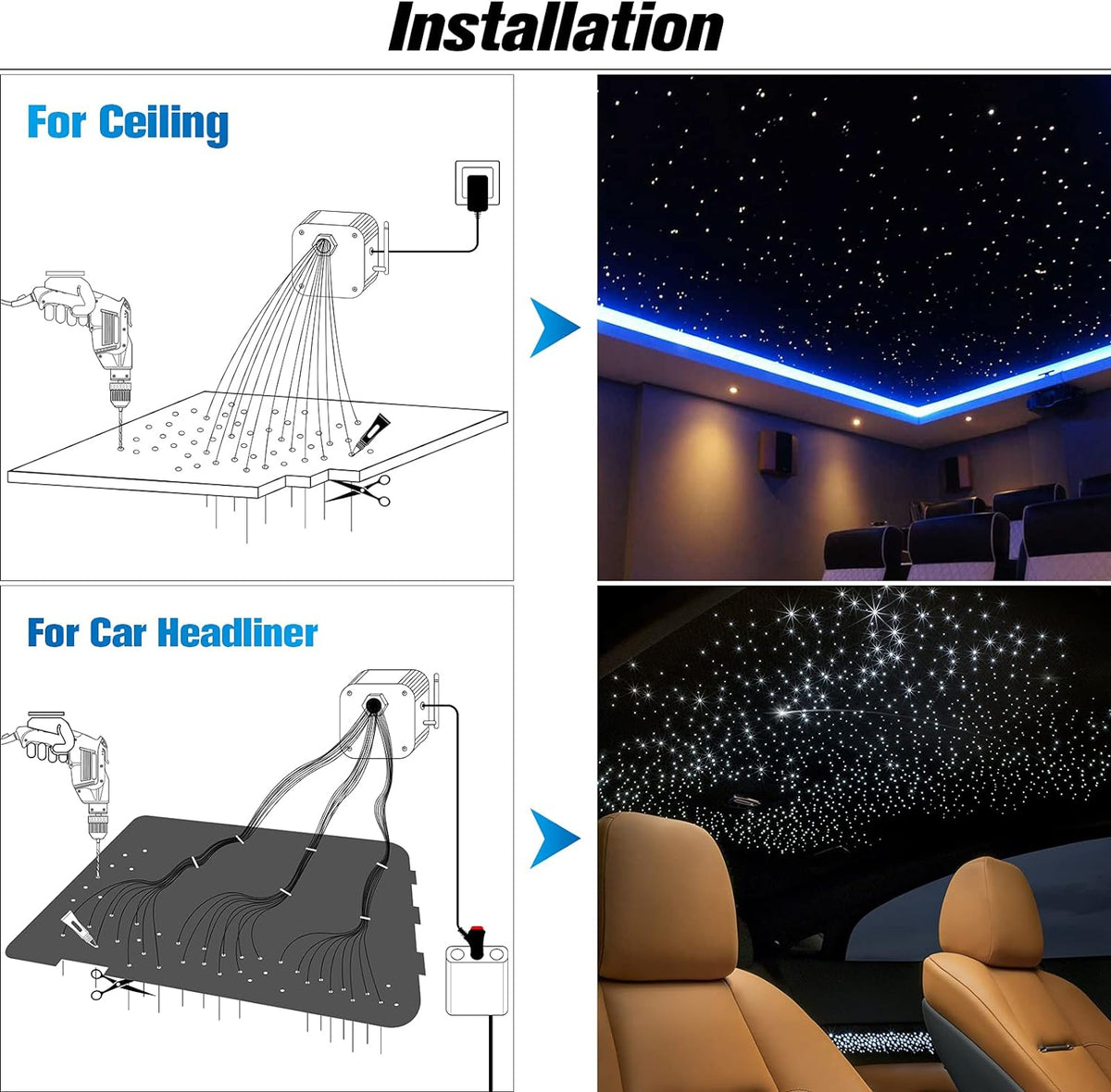 CHINLY Car Use Bluetooth Glasvezel 12W LED RGBW Fiber Optic Star Ceiling Light, App/Remote Music Mode Sound Sensor Headliner Light Kit (135pcs*0.75mm+10pcs*1.0mm+3pcs*1.5mm)