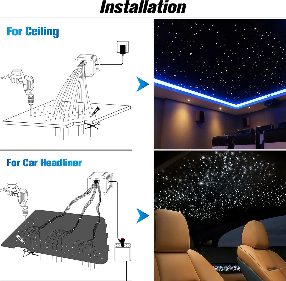 CHINLY Bluetooth 16 W RGBW Twinkle LED Fiber Optic Star plafondlampen kit app / afstandsbediening 300 stuks * (0,75 + 1,0 + 1,5 mm) * 3 m voor huis/auto
