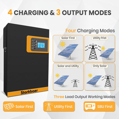 5,5 kW hybride omvormer, off-grid zuivere sinusomvormer, 48 V DC naar 230 V AC, met 100 A MPPT-zonnelaadregelaar, voor lood- en lithiumbatterijen (5,5 kW 48 V)