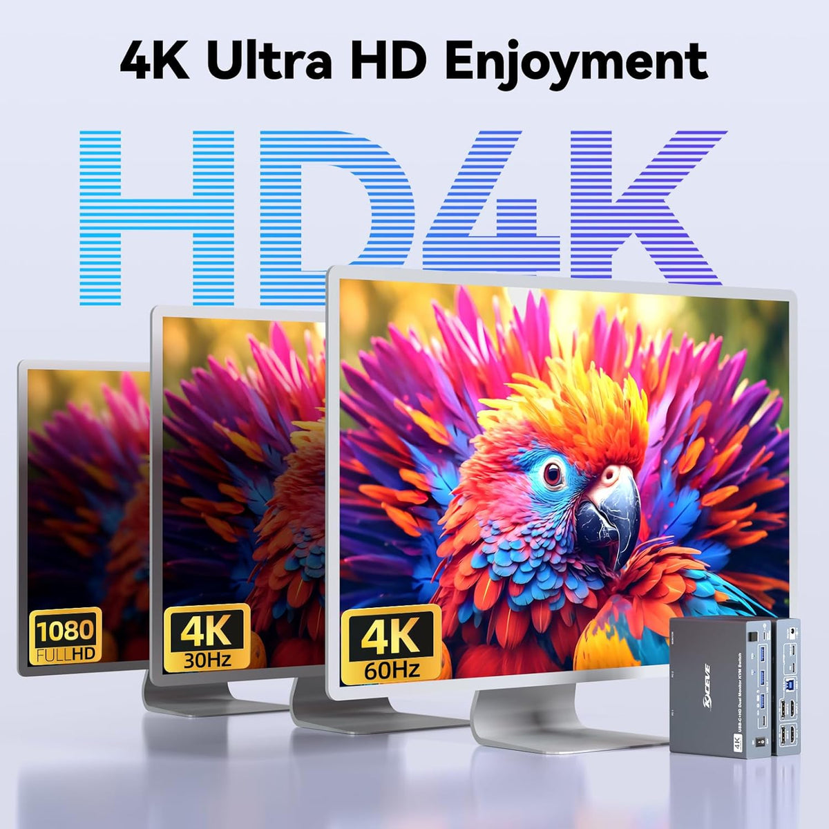 KVM Switch 2 Monitoren 1 Desktop 1 Laptop 4K@60Hz, 7 in 1 Dual Monitor KVM Switch Docking Station, 2 HDMI Displays Uitbreiden, 4 USB 3.0, PD 80W, met Bekabelde Afstandsbediening en USB C Kabel