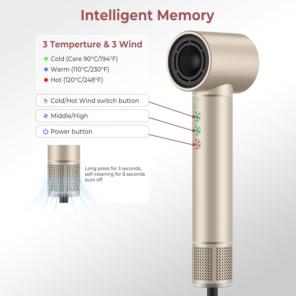 Air Styler 7-in-1 – Hair Styler – Airbrush Haarstyler – Föhnborstel – Warmluchtborstel – 110.000 Omw/Min Borstelloze Motor – Coanda-Technologie