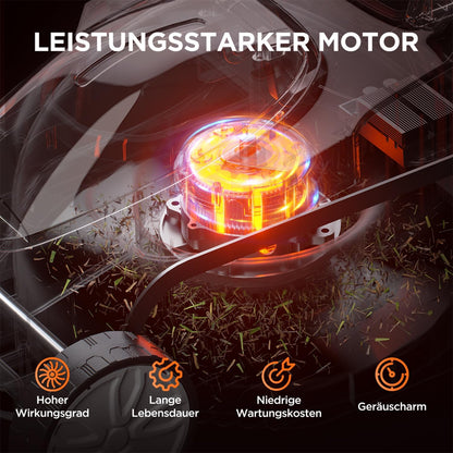 Accugrasmaaier – Draadloze Grasmaaier – Elektrische Grasmaaier – Accu Grasmaaier – Tuingrasmaaier – 33 cm Maaibreedte – 30 Liter Opvangbak – Verstelbare Maaihoogte 25-65 mm – 20V 4,0 Ah Accu – Geschikt Tot 200 m²