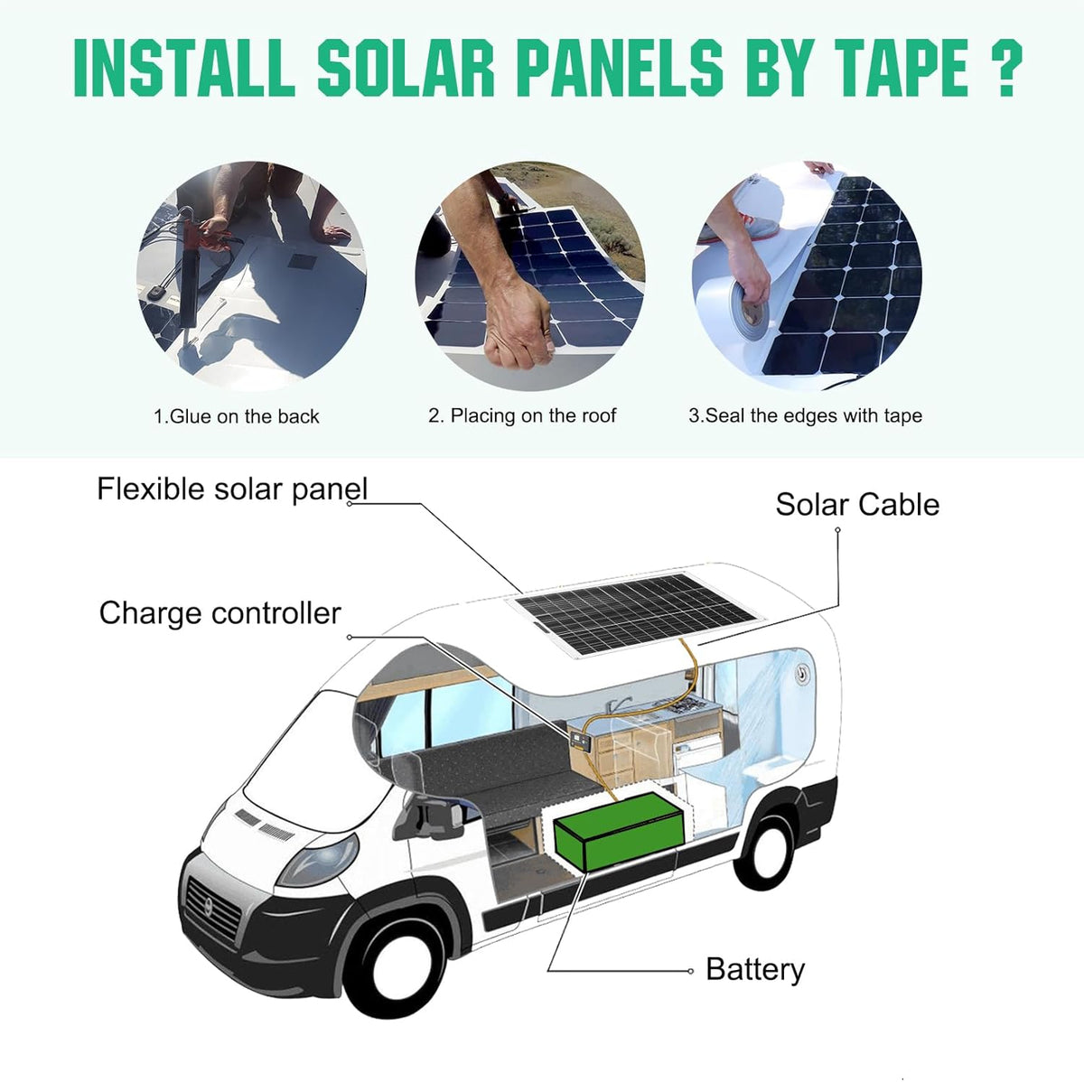 Flexibele Zonnepanelen Set – Zonnepanelenset – Zonnepanelensheets – Zonnepaneel Kit – 12V Zonnepaneel – 780 Watt Totaal – 60A Laadregelaar – Lichtgewicht Buigbaar