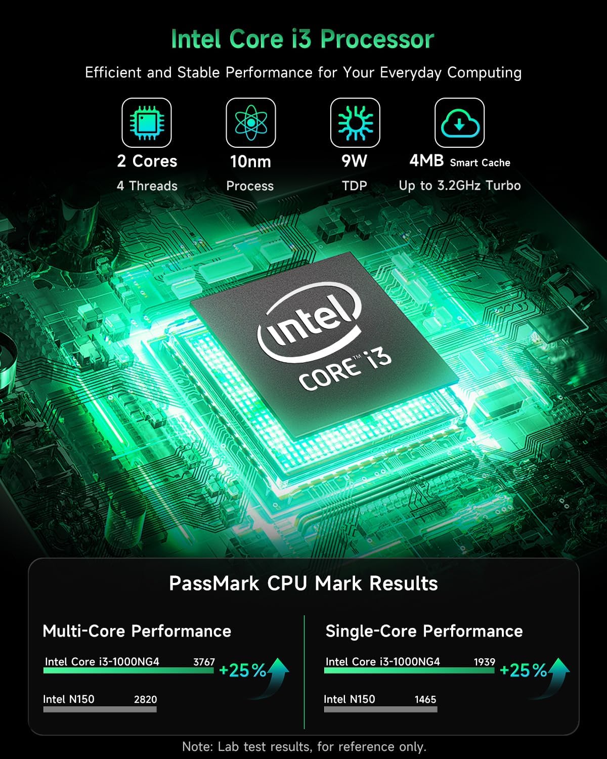 BMAX Mini PC B6 Plus, Intel Core i3-1000NG4 (overtreft N150/N95, tot 3,2 GHz), 12 GB LPDDR4 RAM 512 GB NVMe SSD W-11 Pro, 4K 3-display HDMI/USB-C, wifi, BT mini-computer voor kantoor, thuis, bedrijf