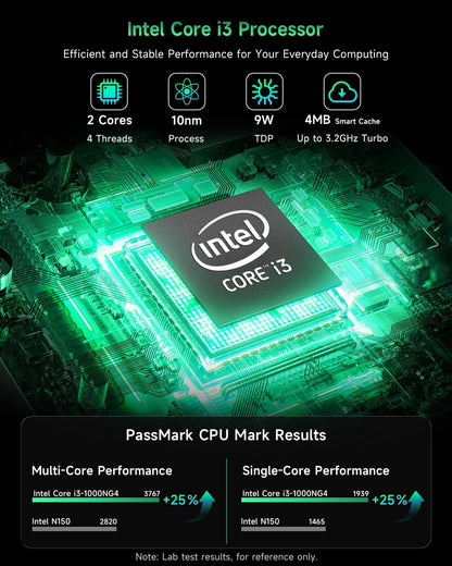 BMAX Mini PC B6 Plus, Intel Core i3-1000NG4 (overtreft N150/N95, tot 3,2 GHz), 12 GB LPDDR4 RAM 512 GB NVMe SSD W-11 Pro, 4K 3-display HDMI/USB-C, wifi, BT mini-computer voor kantoor, thuis, bedrijf