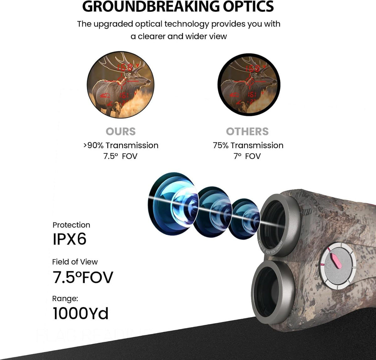 MILESEEY Optics HD 1000 yards laser afstandsmeter voor de jacht met hoekcompensatie voor boogschieten Afstandsmeter voor de jacht Hoge precisie (horizontaal, verticaal, P2P, regen, snelheidsmeting)