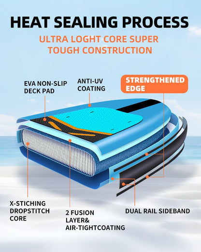 Opblaasbare paddleboards voor volwassenen, 86 cm breed, stand-up paddleboard, versterking op wedstrijdniveau, met alle premium SUP-boardaccessoires voor volwassenen en jongeren van alle
