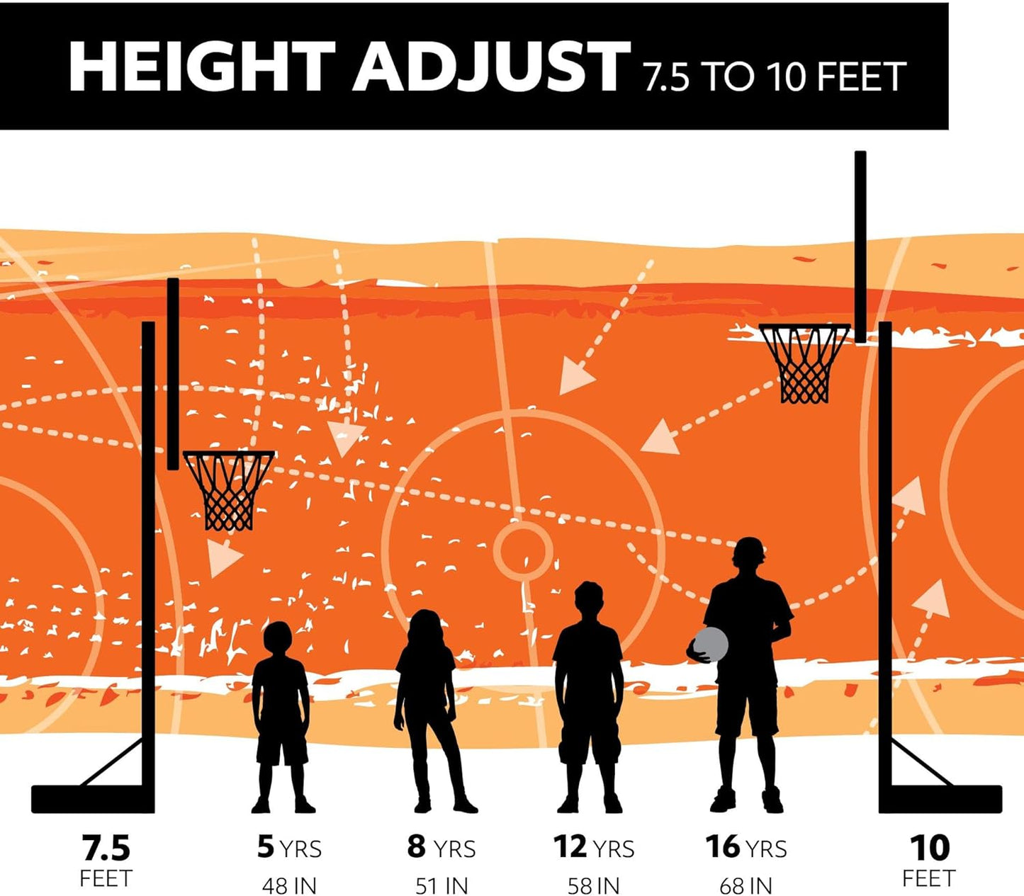 Lifetime Basketbalsysteem Streamline Basketbalstandaard, kleurrijk, M
