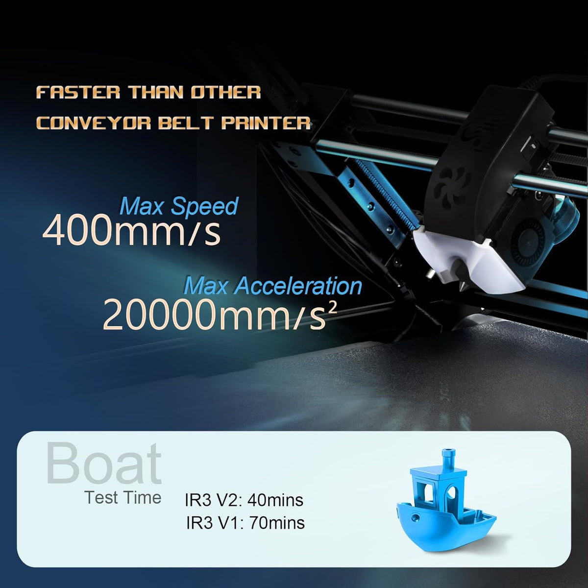 IdeaFormer IR3 V2 3D-printer met transportband, 250 x 250 ×∞ mm, oneindige Z metalen riem, 3D-drukmachines, lang, stapel en grote modeldruk, max. 400 mm/s