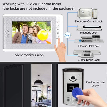 2 Monitor Home Intercom Video Deurtelefoon RFID Camera Toegangscontrole Systeem 7 '' TFT Kleurenschermen Ondersteuning EM Unlocking + 10st ID Blauwe Keyfob