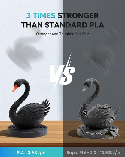 PLA Plus 2.0 Filament – 3D Printer Filament – 3D Printdraad – 3D Print Filament – PLA+ Filament – 10 kg Bundel – Hoge Printsnelheid 50-600 mm/s – Nauwkeurige Diameter ±0,02 mm