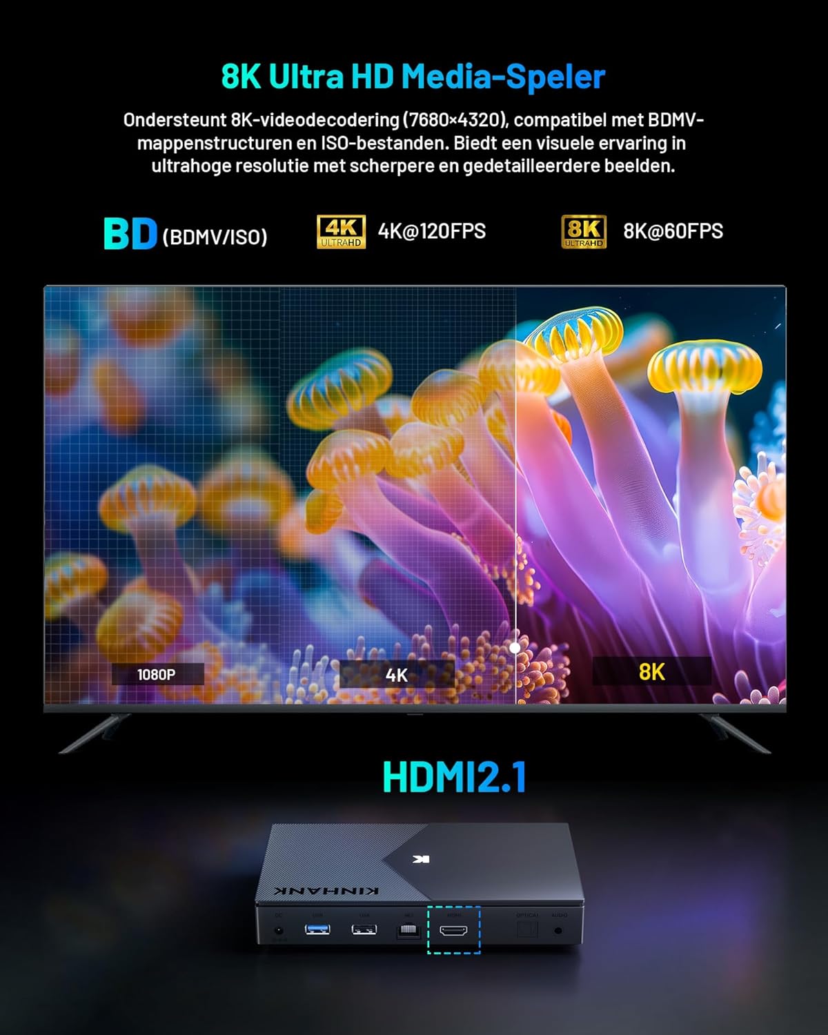 Kinhank 8K Android TV Box Compatible with Dolby Vision, Atmos, DTS X, HDR10+, 8K@60fps BD ISO, 4+64G Media Player, S928X-K/WiFi 6/BT 5.2/Gigabit Ethernet/USB 3.0/AV1/HDMI 2.1,Widevine L1,Poster Wall - QUORE