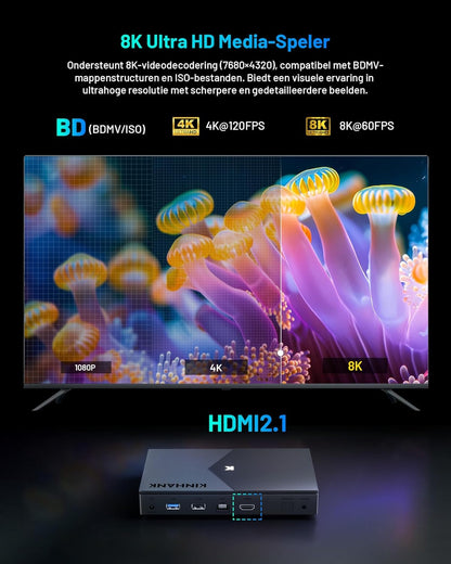 Kinhank 8K Android TV Box Compatible with Dolby Vision, Atmos, DTS X, HDR10+, 8K@60fps BD ISO, 4+64G Media Player, S928X-K/WiFi 6/BT 5.2/Gigabit Ethernet/USB 3.0/AV1/HDMI 2.1,Widevine L1,Poster Wall - QUORE