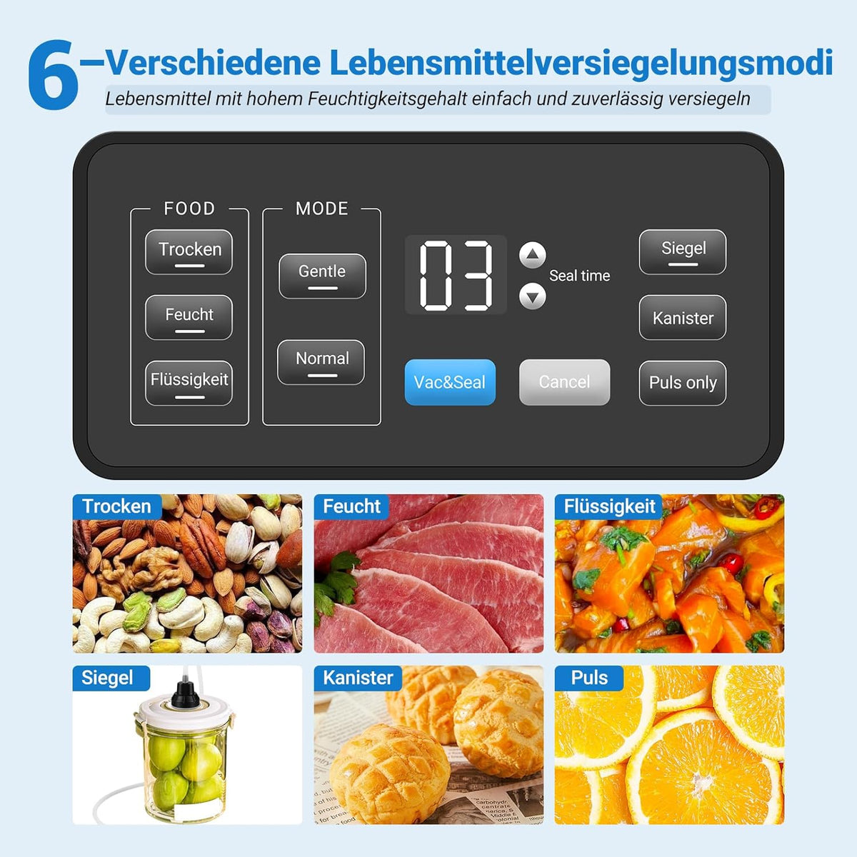 INKBIRD Vacuümmachine, folielasapparaten voor levensmiddelen met droog-/nat-/vloeistofmodus, dubbele pomp, 20 l/min, geluidsarm, geïntegreerde snijder, rollen en zak inbegrepen