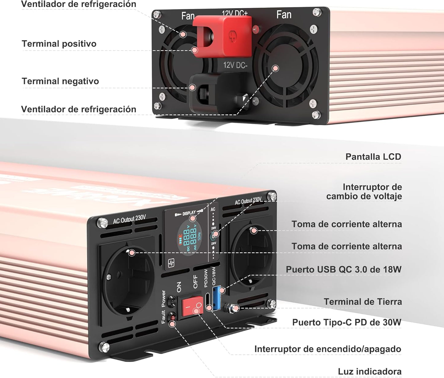 XWJNE Pure sinus-omvormer 3000 W/6000 W 12 V naar 230 V, 2 wisselstroomstopcontacten, 1 USB-uitgang, 1 USB-C-uitgang, afstandsbediening en led-display, geschikt voor auto, camper en vrachtwagen.