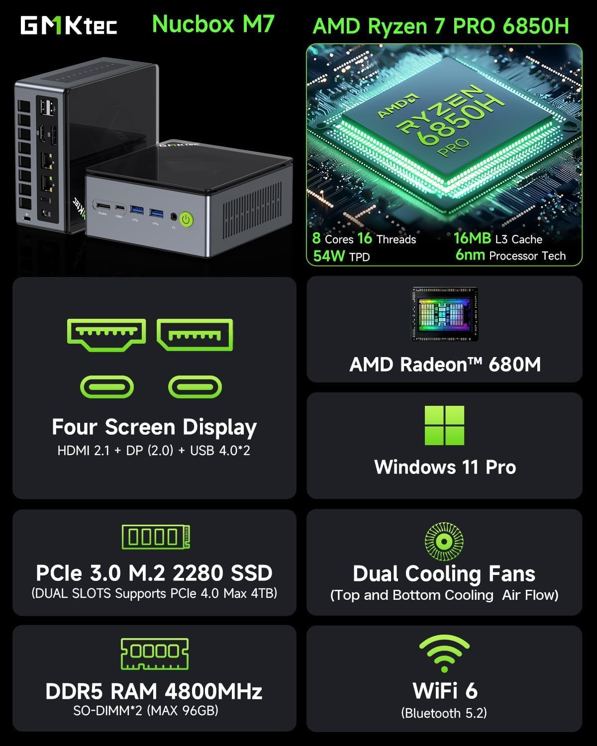 Mini Gaming PC GMKtec M7, Ryzen 7 Pro 6850H (8 cores/16 threads, tot 4,70 GHz) desktop-pc met dual LAN 2,5G quad-display, 32 GB DDR5 RAM, 512 GB PCIe SSD, Dual USB4, HDMI 2.1