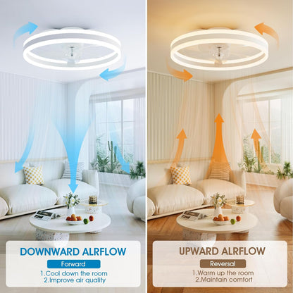 NIORSUN 19.7 LED plafondlamp met ventilator wit
