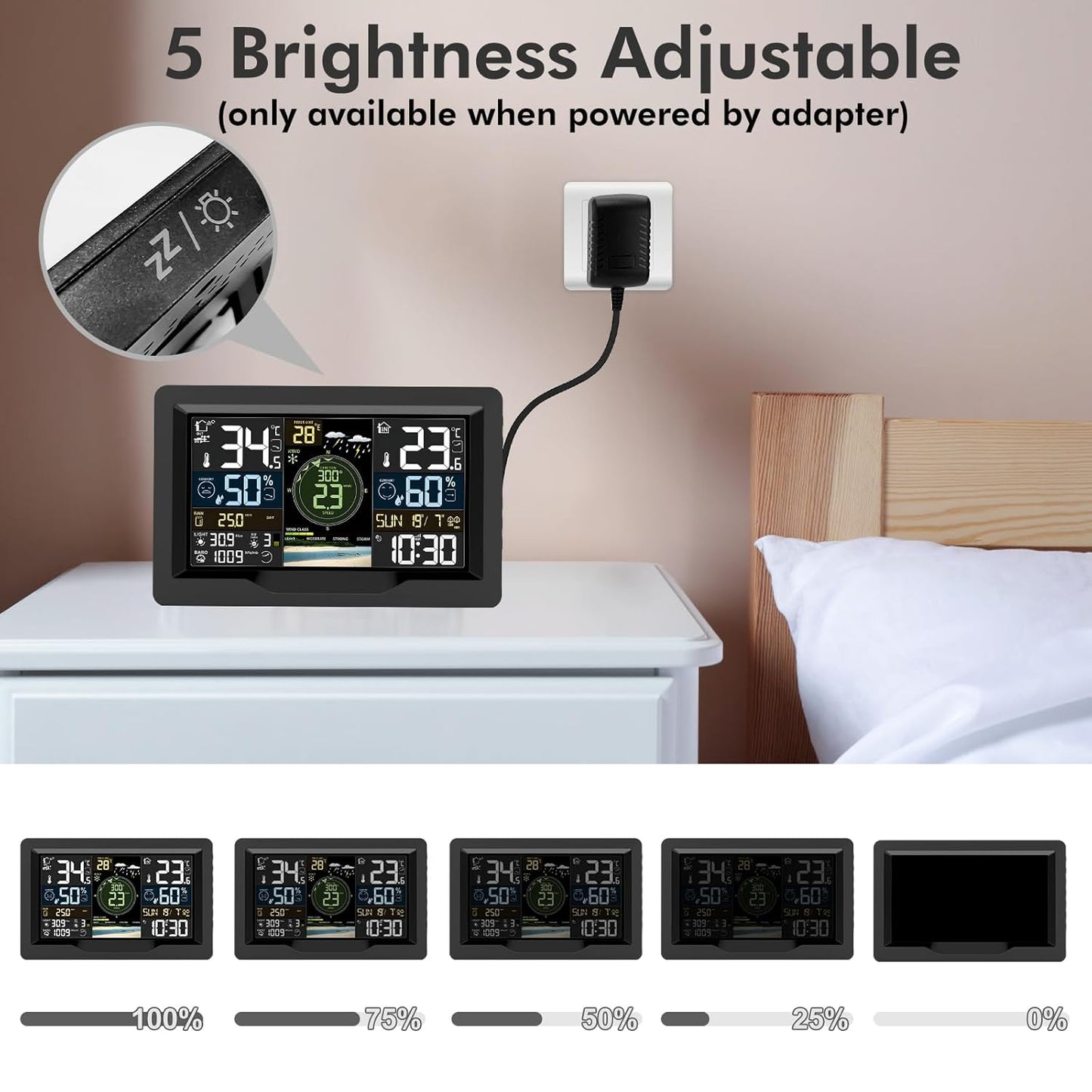 jely WiFi Weerstation met App, WLAN Weerstation met Buitensensor, Thermometer Hygrometer, Windmeter & Regenmeter, Temperatuur, Vochtigheid, Luchtdruk, UV-Index, 12–24 u Weersvoorspelling