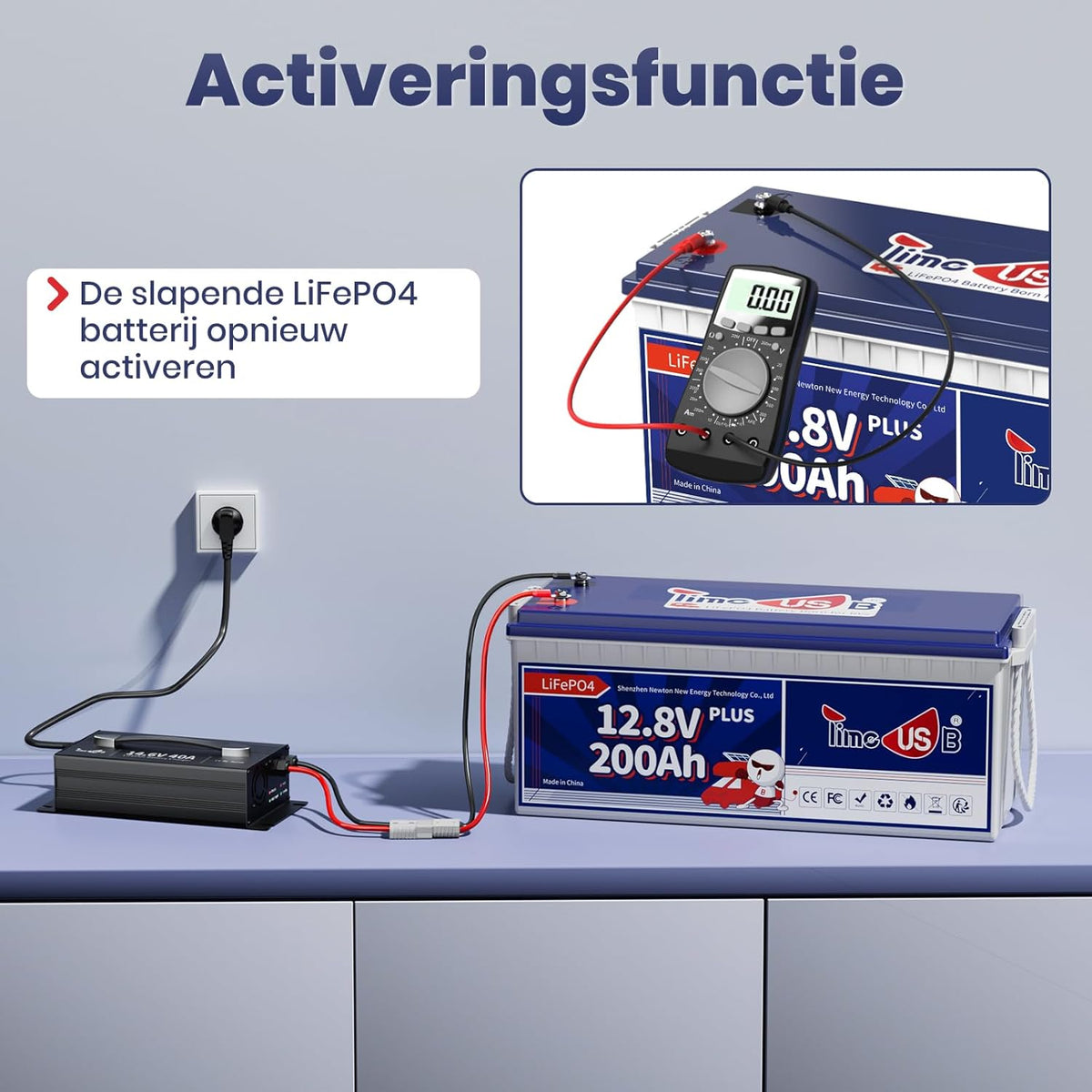 LiFePO4 Acculader – Batterijlader – Lithium Lader – 12V Accu Oplader – Slimme Snellader – 40A Laadstroom – Met Anderson-stekker en LED-display