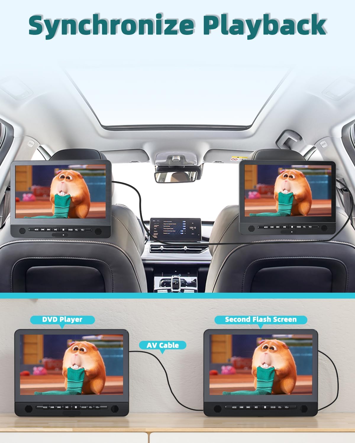 DESOBRY 12.5'' Auto DVD Speler 2-scherm met 5-uur Oplaadbare Batterij, Twee Autoscherm, Hoofdleuning TV Kinderen TV Laatste Geheugen USB AV In/Out 12V