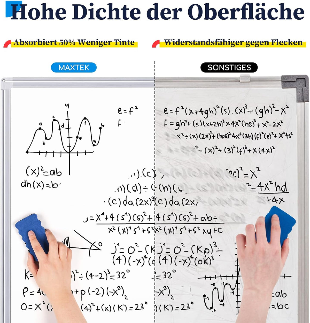 Maxtek Draagbaar magnetisch en droog uitwisbaar mobiel whiteboard met ezel 90 x 60 cm (zilver)