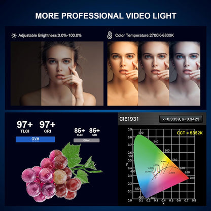 GVM 300 W led-videolamp, 300 W Bowens LED studiolicht 65000Lux/1 m led fotografie continu licht voor video studio YouTube foto video-opnames, CRI97+, 12 effecten, 2700K - 6800K videolicht