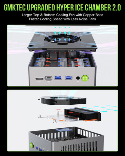 Mini Gaming PC GMKtec M7, Ryzen 7 Pro 6850H (8 cores/16 threads, tot 4,70 GHz) desktop-pc met dual LAN 2,5G quad-display, 32 GB DDR5 RAM, 512 GB PCIe SSD, Dual USB4, HDMI 2.1
