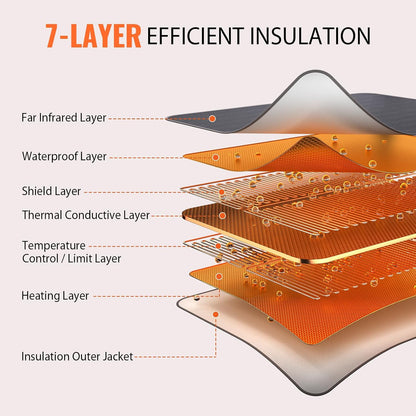 Infrarood saunadeken, 2 zones, digitale infrarood elektrische deken van Oxford met ritssluiting, draagbare warmtedeken met afstandsbediening voor zweten, thuissauna en schoonheidssalon