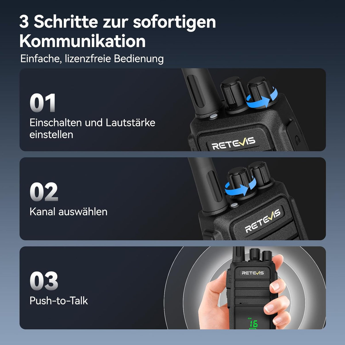 Retevis RT21H Walkie Talkies, IP54 waterbestendige portofoon, robuust, onzichtbaar scherm, USB-C-oplaadfunctie, PMR446, gebruiksvriendelijke portofoons met groot bereik voor fabrieken en de bouwsector