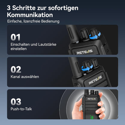 Retevis RT21H Walkie Talkies, IP54 waterbestendige portofoon, robuust, onzichtbaar scherm, USB-C-oplaadfunctie, PMR446, gebruiksvriendelijke portofoons met groot bereik voor fabrieken en de bouwsector