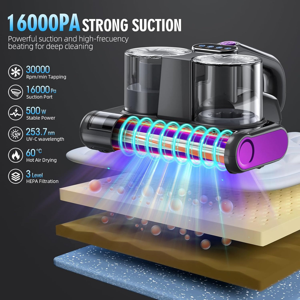 Mijtstofzuiger voor matrassen, mijtstofzuiger met UV-C-licht, 16 kpa afzuiging, matrasreiniger, HEPA-filter, ultrasone warmteborstelrol, technologieën, stoffering, handstofzuiger, 500 W kabel