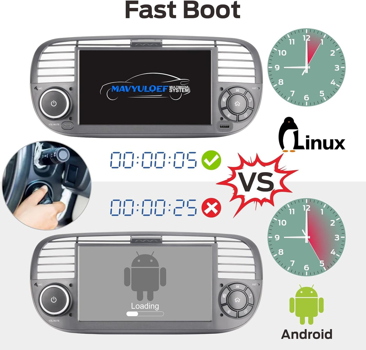 Fast Boot Linux Autoradio Compatible with Fiat 500 2007-2015 | Plug & Play | Bluetooth/Wireless CarPlay/Android Auto/FM/AM/RDS/USB | 100W DSP |Black