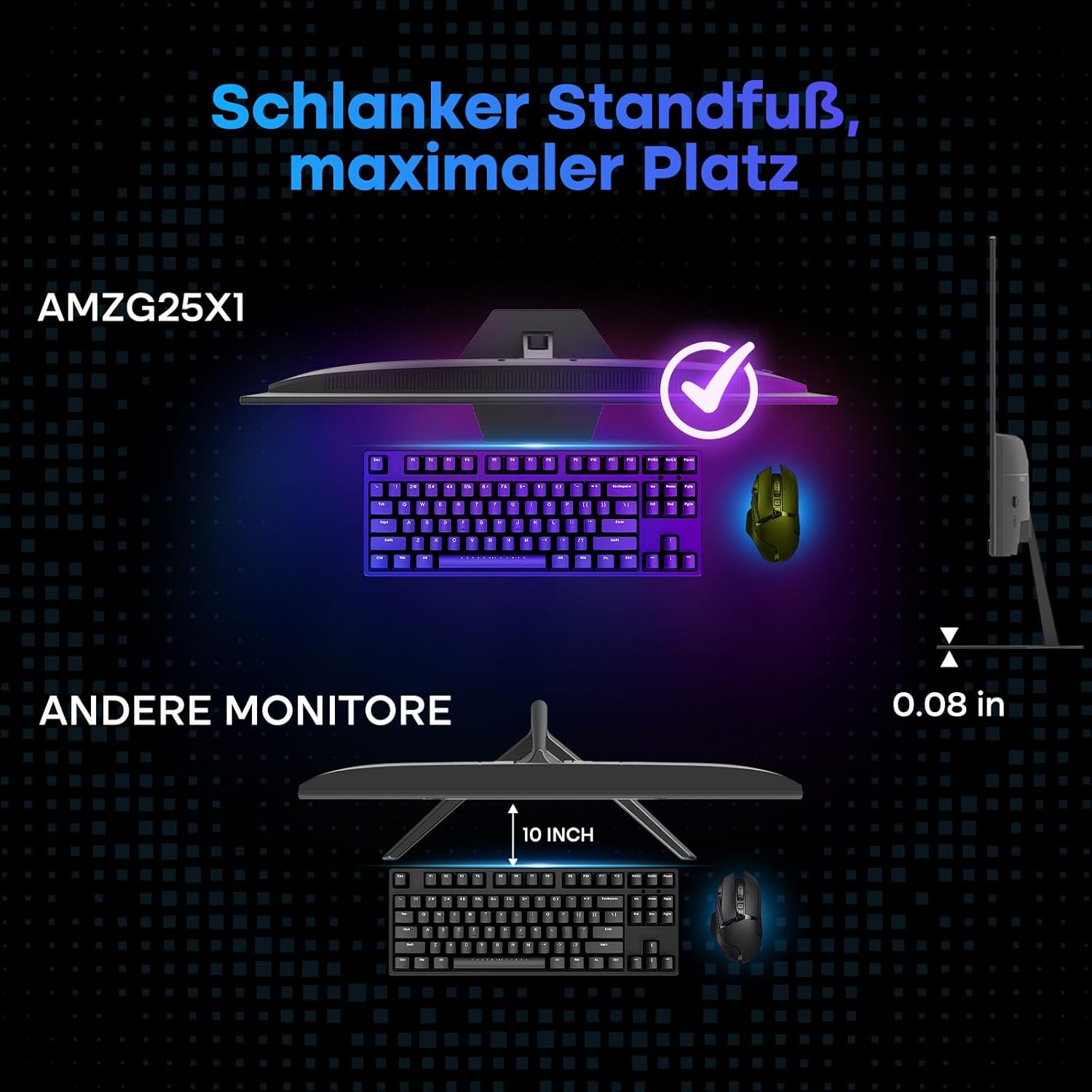 Amzfast 25 inch Gaming Display FHD 1920 x 1080-200Hz, Fast IPS Screen, 1ms MPRT DCI-P3 93%, sRGB 125%(Area), 320cd/m², Built-in Speaker, VESA 75 x 75, HDMI 2.0/DP 1.4 - AMZG25X1 - QUORE