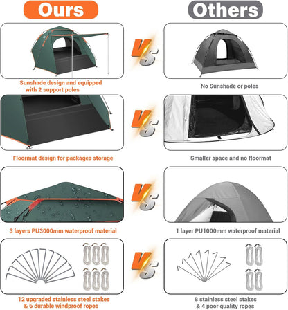 Campingtent, 3 man pop-up tent, automatische instant drielaagse waterdichte 4 seizoenen grote koepeltent en schuilplaatsen met verlengde vloermat veranda 2 halstokken verwijderbare regenvlieg