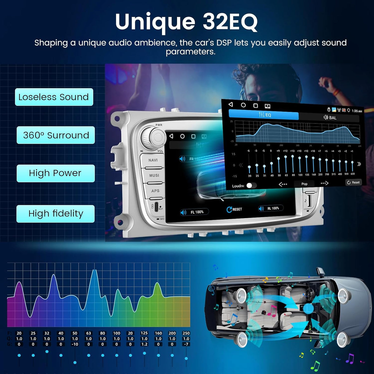Android autoradio – Autoradio – Inbouwradio – Dubbel-DIN radio – Navigatiesysteem – 7 inch touchscreen – Android 13 4+64GB – Draadloze CarPlay & Android Auto