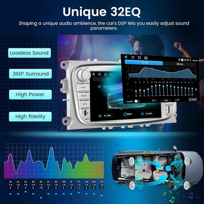 Android autoradio – Autoradio – Inbouwradio – Dubbel-DIN radio – Navigatiesysteem – 7 inch touchscreen – Android 13 4+64GB – Draadloze CarPlay & Android Auto